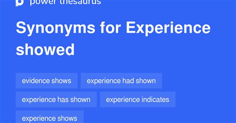 showed synonyms thesaurus.